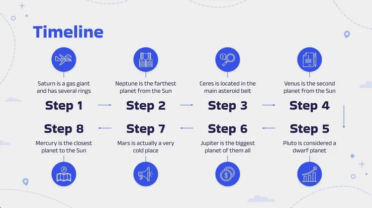 01 時間軸｜①&nbsp;步驟時間軸｜有圖示
