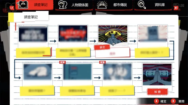 圖例為後面的章節，避免劇透適度打碼