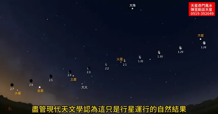 歷代七星連珠影音分享