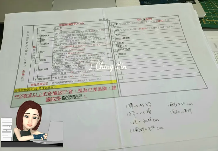 這是我當時對於書中冗長的文字敘述自行轉化成表格方式記載，方便日後複習閱讀。