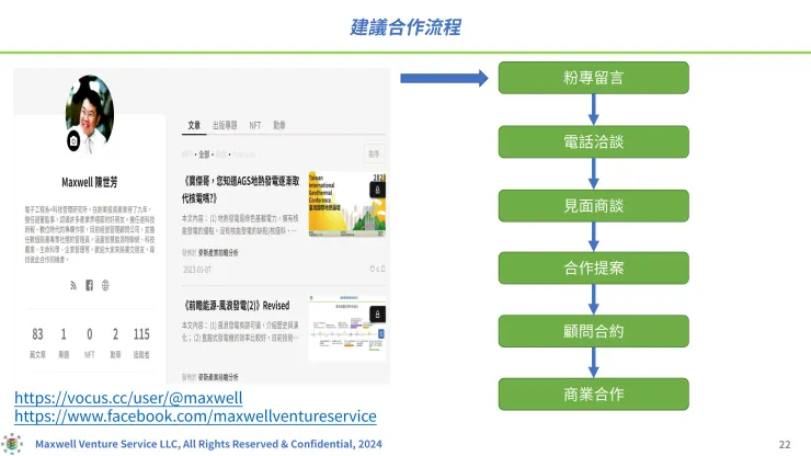 vocus｜新世代的創作平台