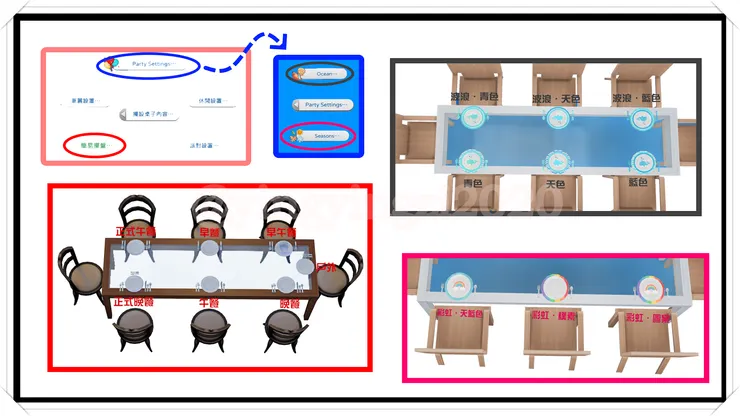 餐盤擺設 (左下:簡易;右上:鯨魚;右下:彩虹)