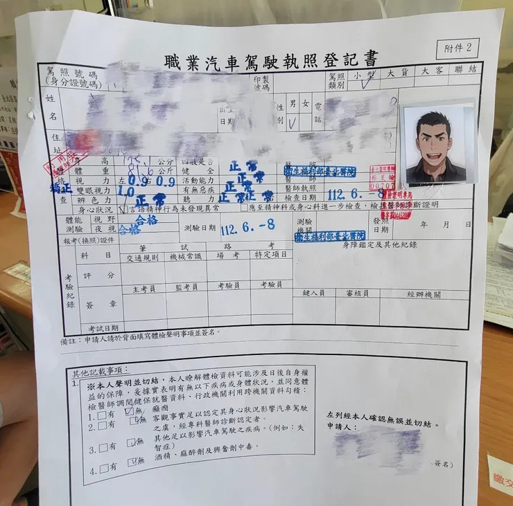 一切都很健康！！符合標準~