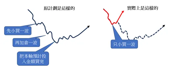 src