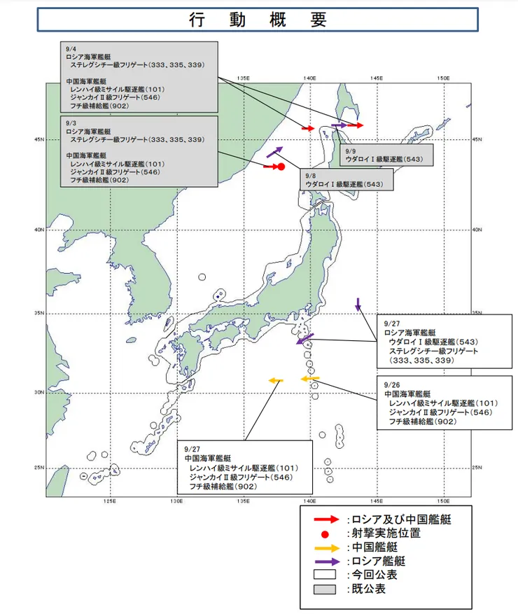 中、俄兩國海軍艦艇，在2022年繞行日本群島的情況，其中紅色箭頭代表中俄混編艦隊。