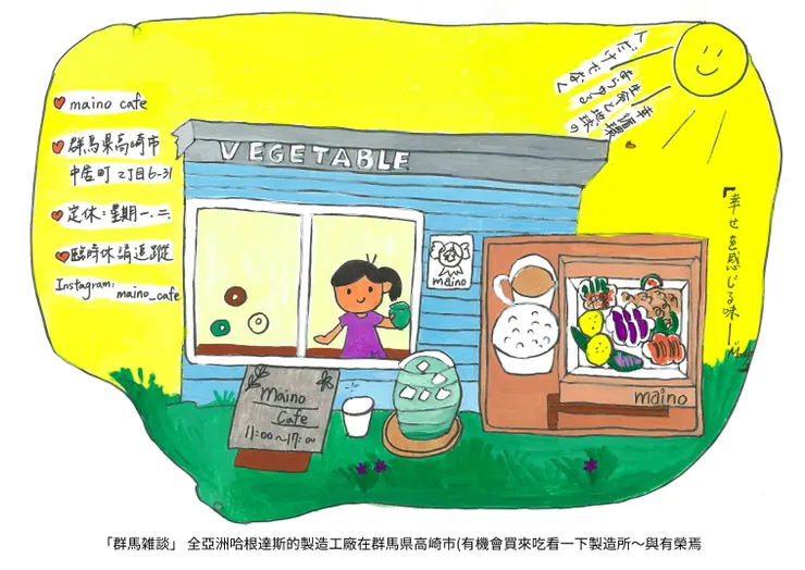 Nobu&Mandy及圖六月介紹 手繪圖