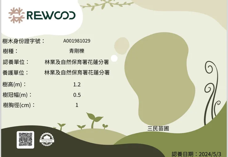 每一棵樹，都能獲得紀錄，使用區塊鏈技術！