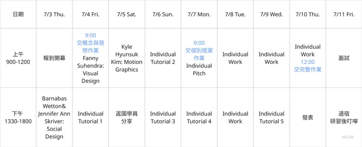 2025 研習營課表。