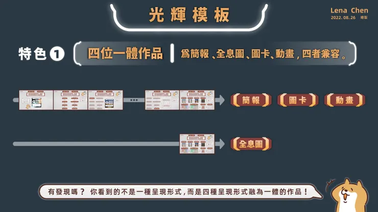 vocus|新世代的創作平台