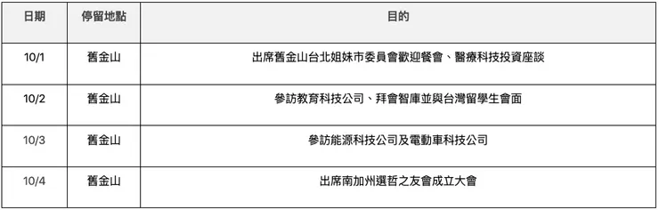圖片來源：2024總統大選