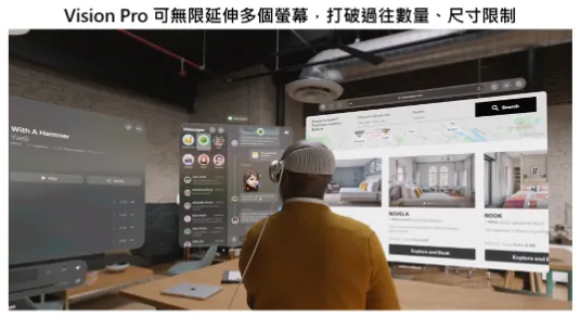 Source：蘋果官網