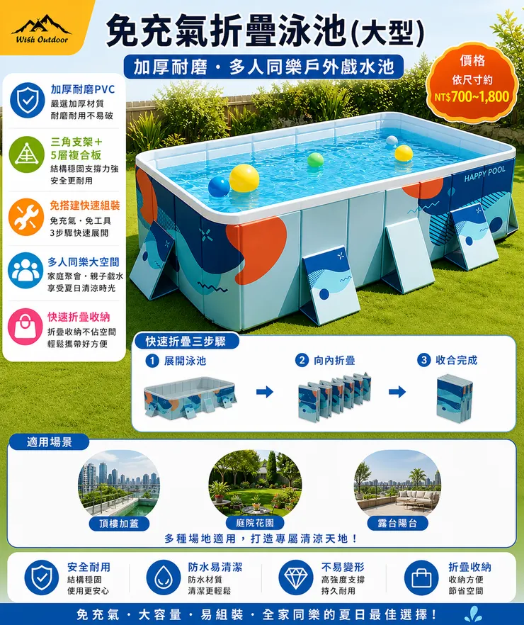2026 免充氣折疊泳池(大型)推薦｜Wish Outdoor 加厚耐磨PVC 三角支架 快速3步折疊 大容量戶外家用戲水池 庭院陽台首選