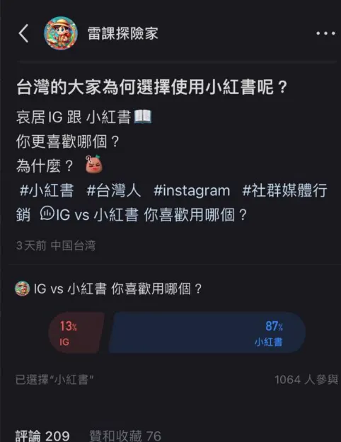 vocus|新世代的創作平台