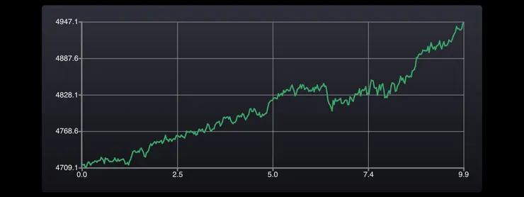 8月6日從shamm營地到G1G2前營地（上午）