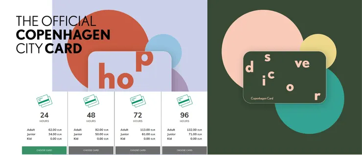 圖片來源：哥本哈根卡官網