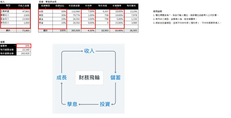 Souce:Zeseri 捷思艾瑞製作