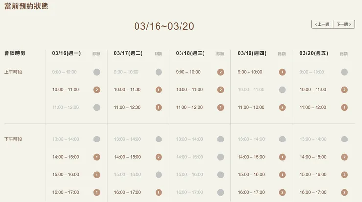 臺大學習規劃辦公室：會談預約（當前預約狀況）