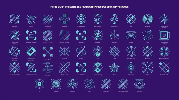 (圖片來源：Paris2024)