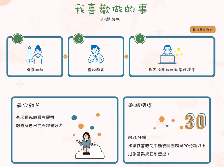 官網宣傳圖-我喜歡做的事