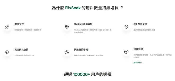 為什麼我選擇 FlixSeek？