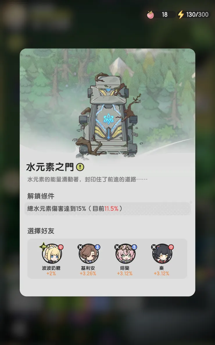 地圖上的組隊關卡