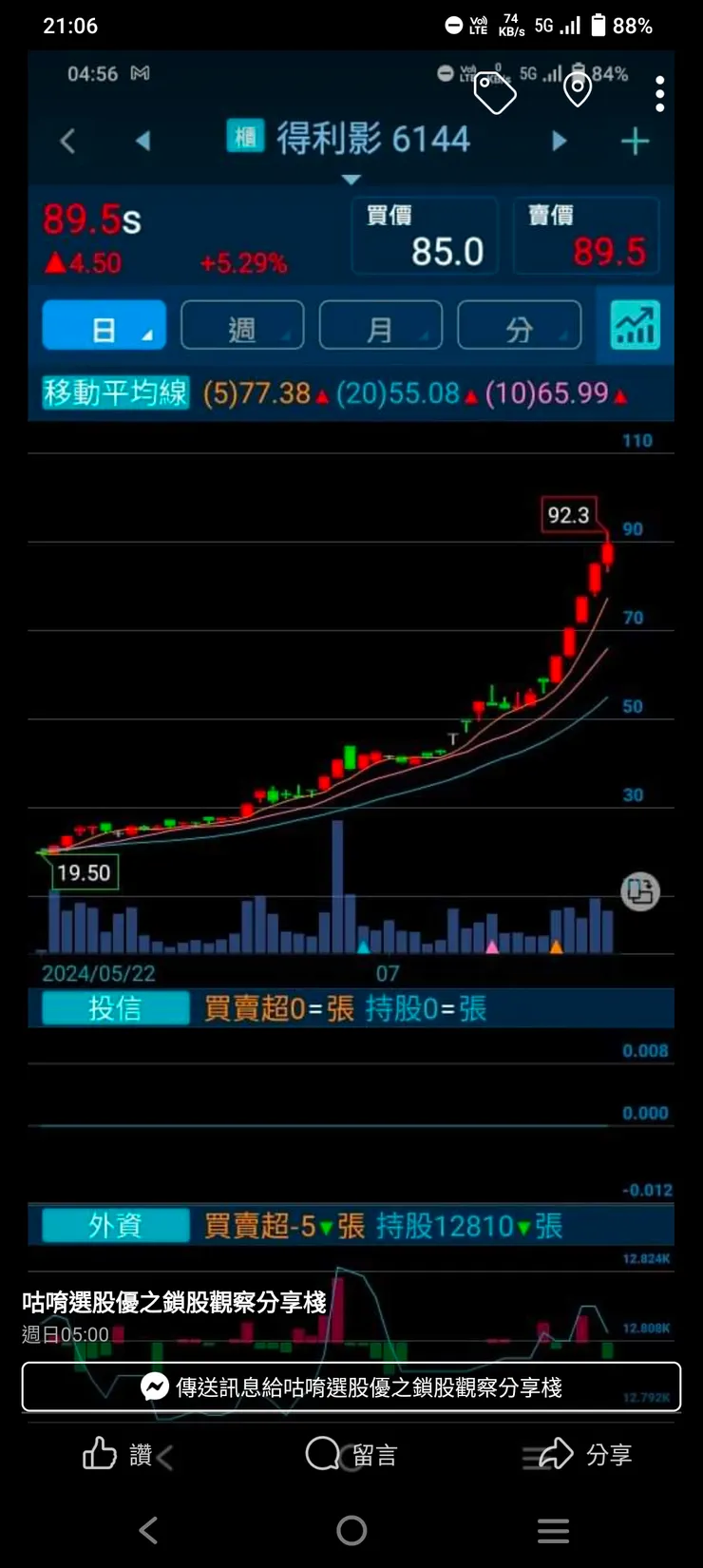 vocus｜新世代的創作平台