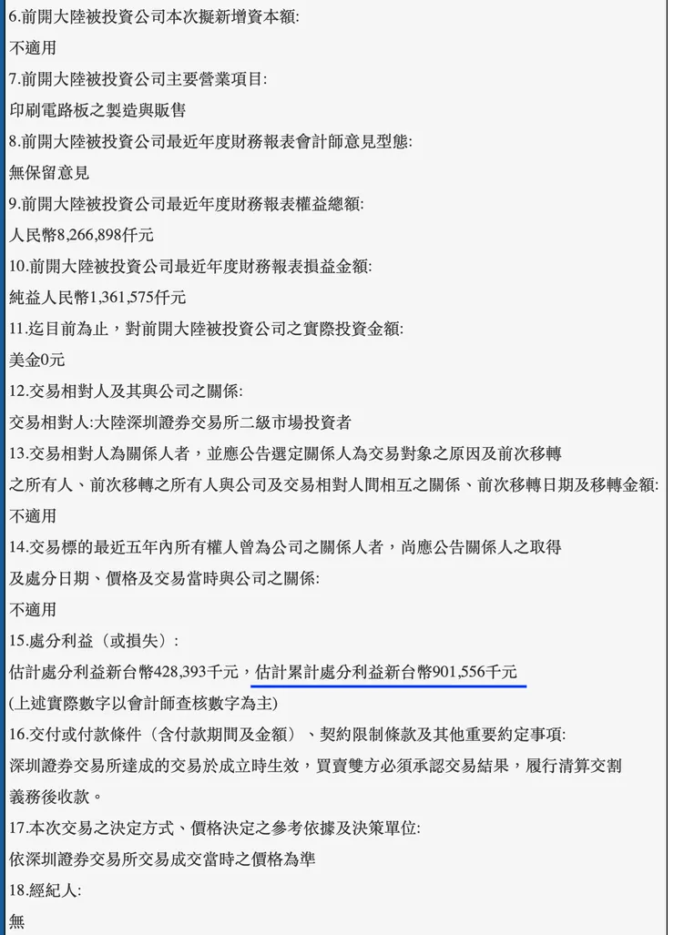 2023/12/11 楠梓電處分1500萬股滬電股份完成