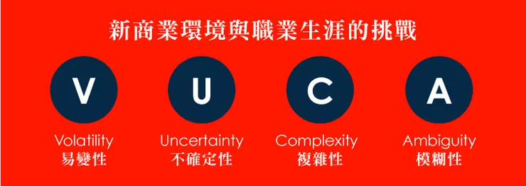 VUCA時代