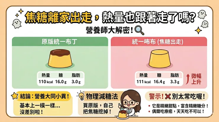 愚人節限定統一咘布