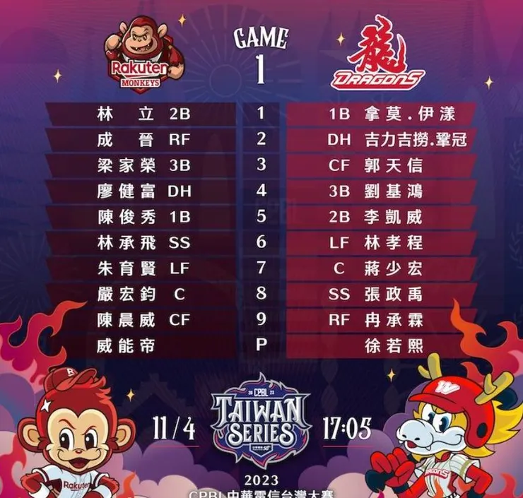 圖片來源:https://today.line.me/tw/v2/article/Qw3moZg