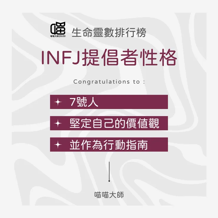 生命靈數×INFJ性格 Top 1：7號人