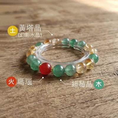 20260418 木火相生｜ 成長與收割的能量循環