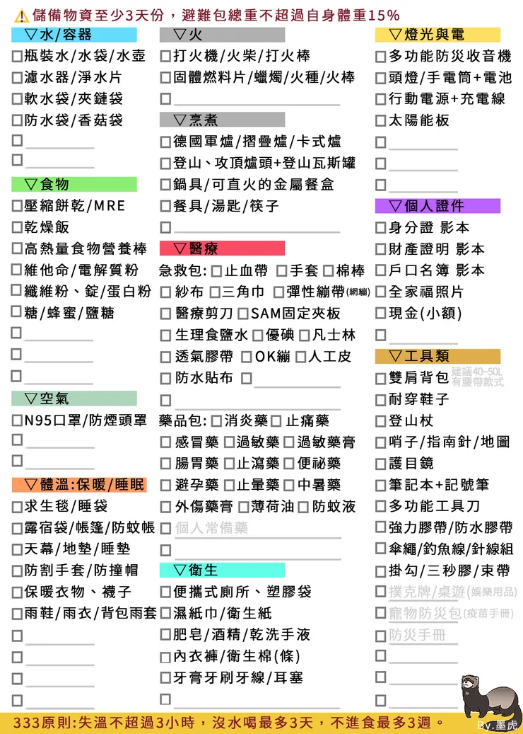 提供清單，歡迎自行下載列印使用