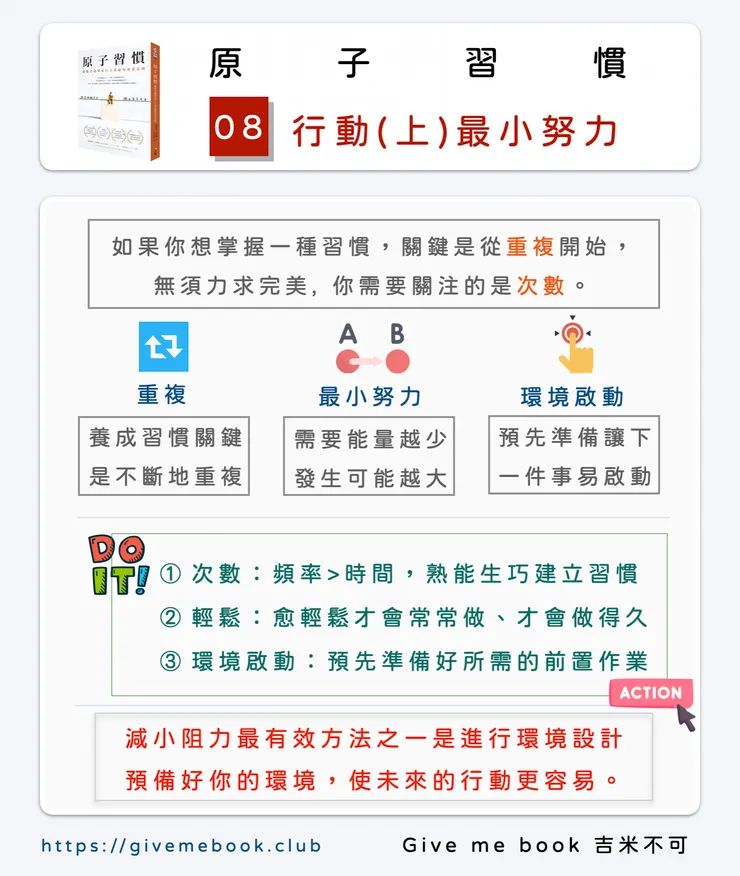 《原子習慣》#8 行動(上) 最小努力原則