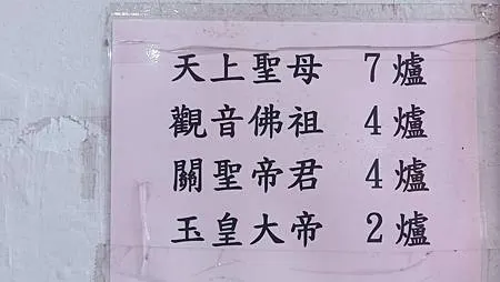 [基隆旅遊]一間澤厚民豐的宮廟、基隆后天宮坐落曾子寮山邊，通