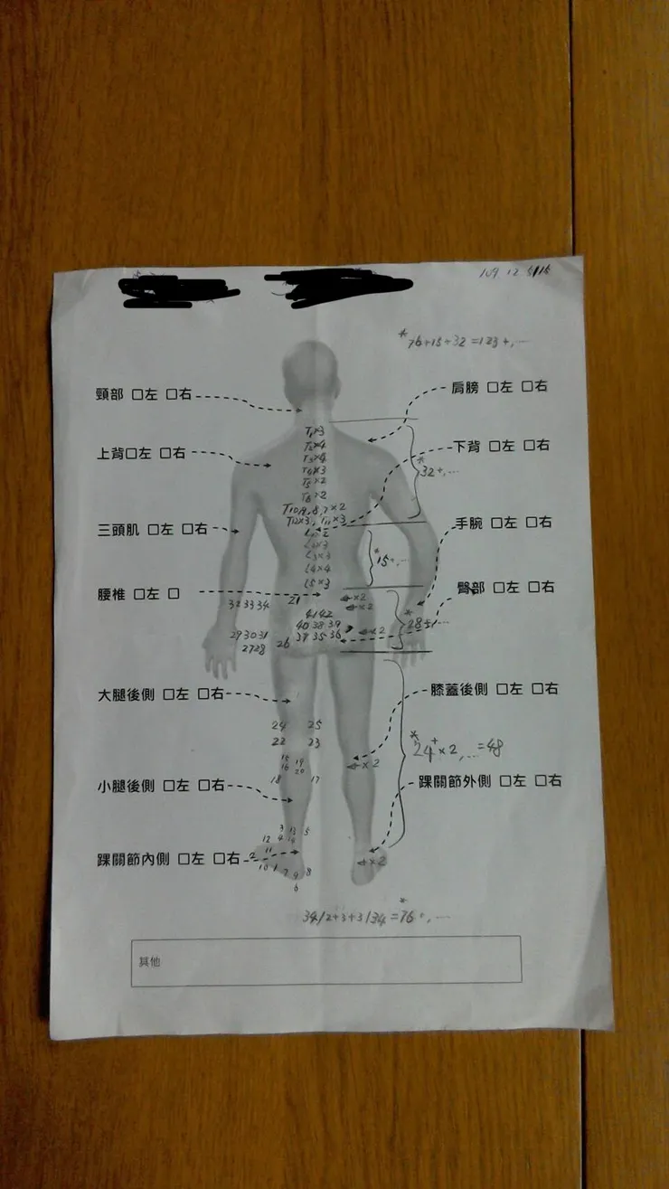 圖一：身體健康平衡點位圖