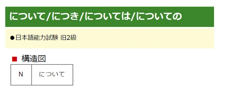 中級日文文型　について/につき/については/についての
