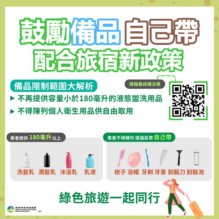 環境部表示為配合旅宿新政策,鼓勵民眾自行攜帶旅遊備品。圖/環境部資源循環署