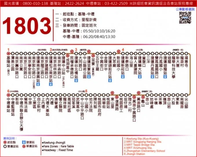 圖片來源 - 國光運客1803車次