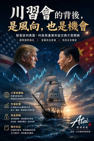 川習會不是風暴！是資金輪動的風向(20260513)