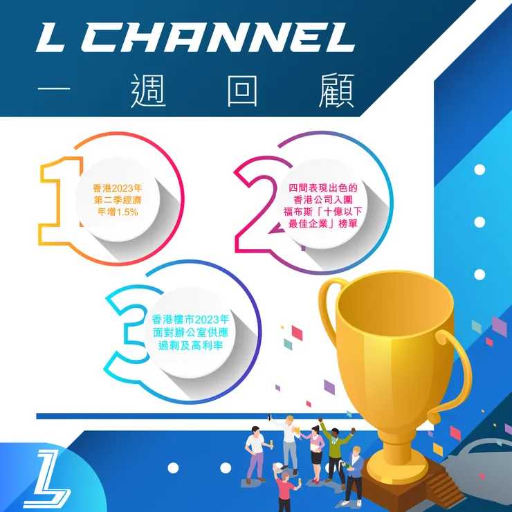 Weekly Financial News