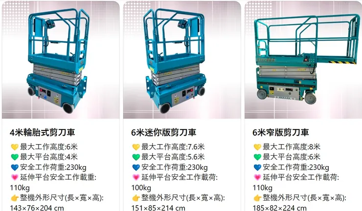 4米剪刀車,保固無憂：選擇4米高空作業自走車時，尺寸規格真的重要嗎？確認作業環境,選購適合的作業高度自走車