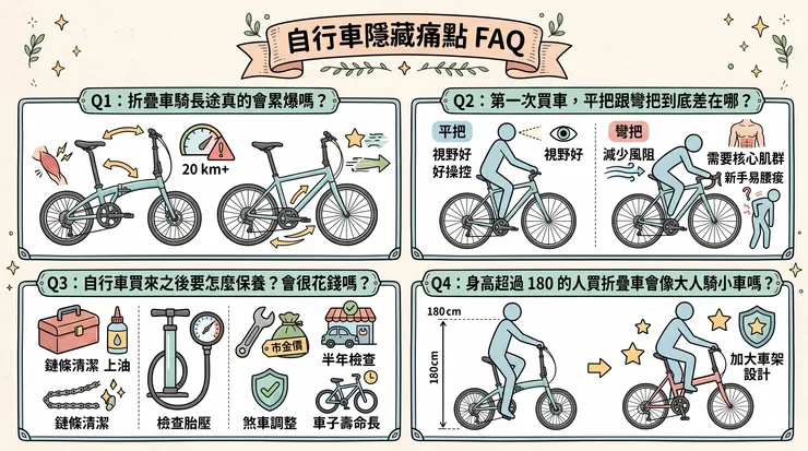 自行車隱藏痛點 FAQ