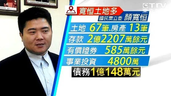 其家族用某種方式，獲得了驚人的財富，懂得人就懂