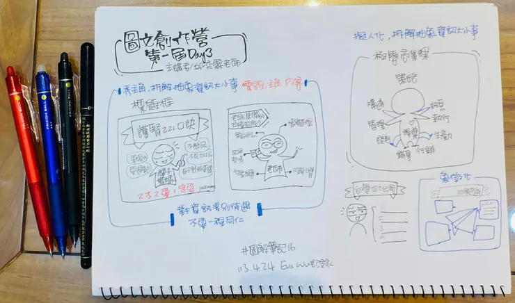 學員佩勳精彩學習成果