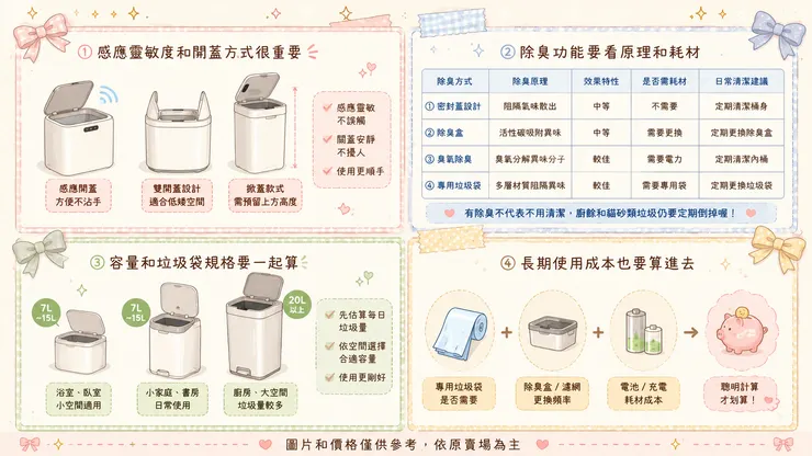 私房選購術:智能垃圾桶這樣挑最划算