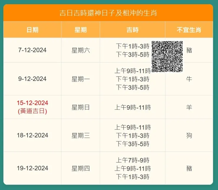 還太歲時間2025吉時吉日