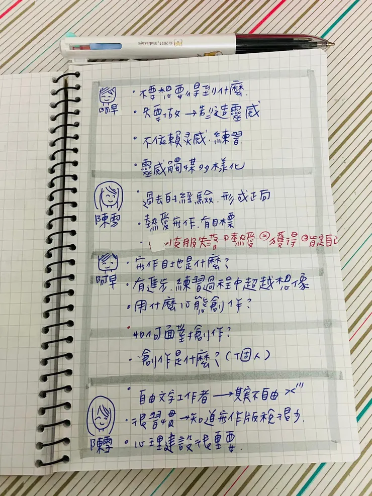 vocus｜新世代的創作平台