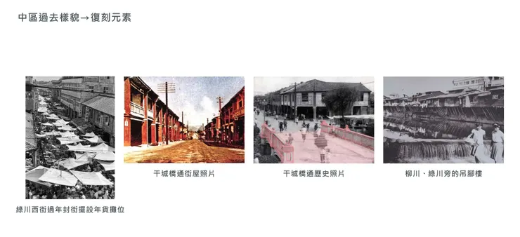 將我對中區的印象納入一樓:復刻的主體—異世界的入口意象