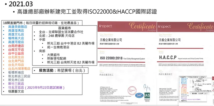 筆者整理，資料取自公司官網